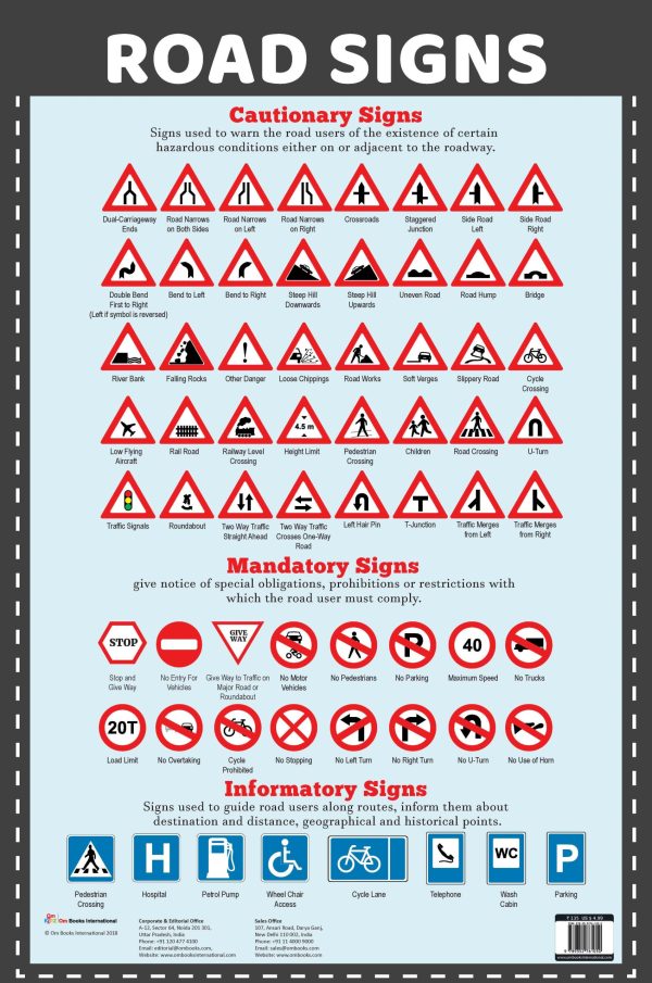 Road Signs : Charts